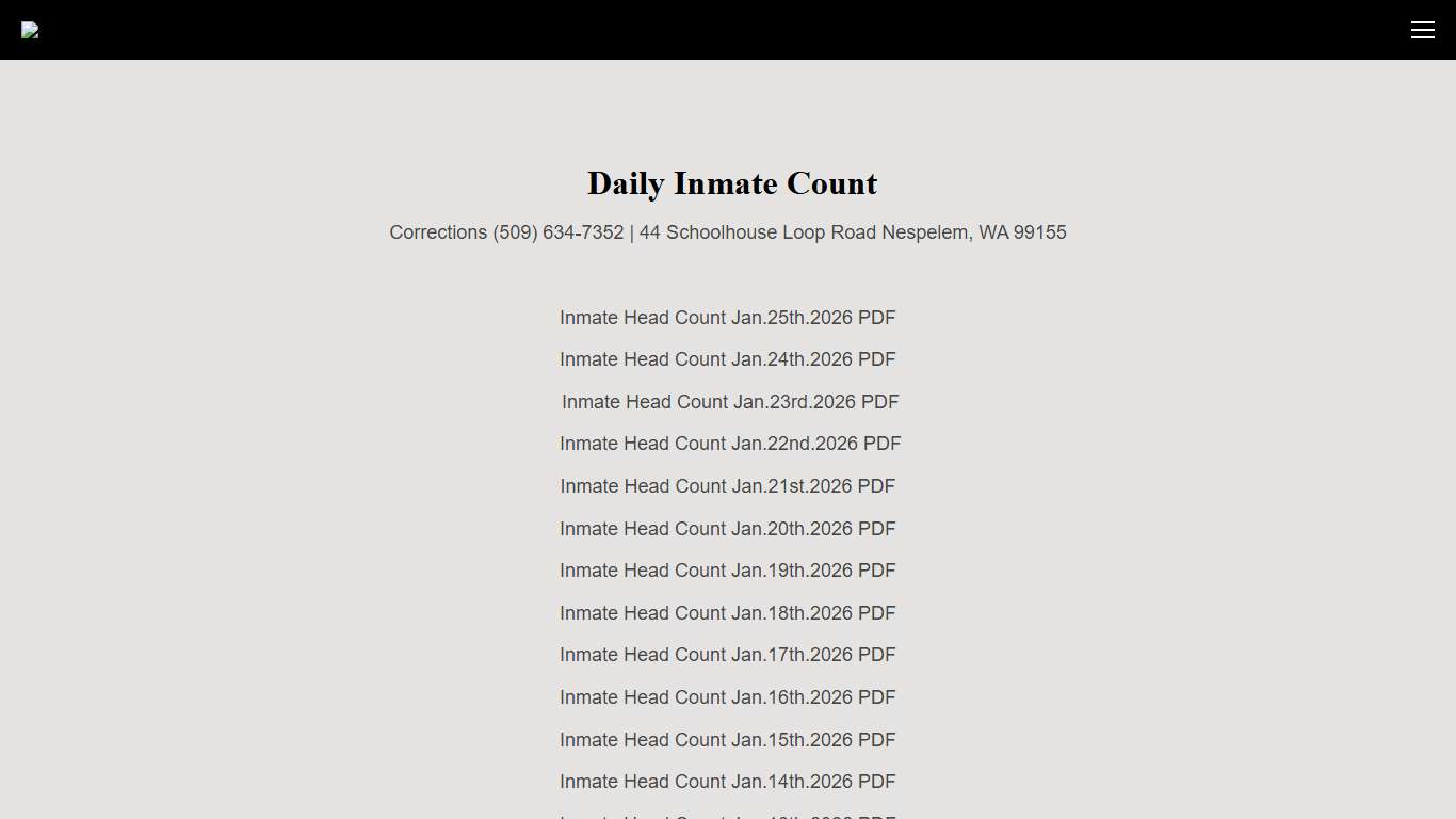 Daily Inmate Count — Colville Tribal Police